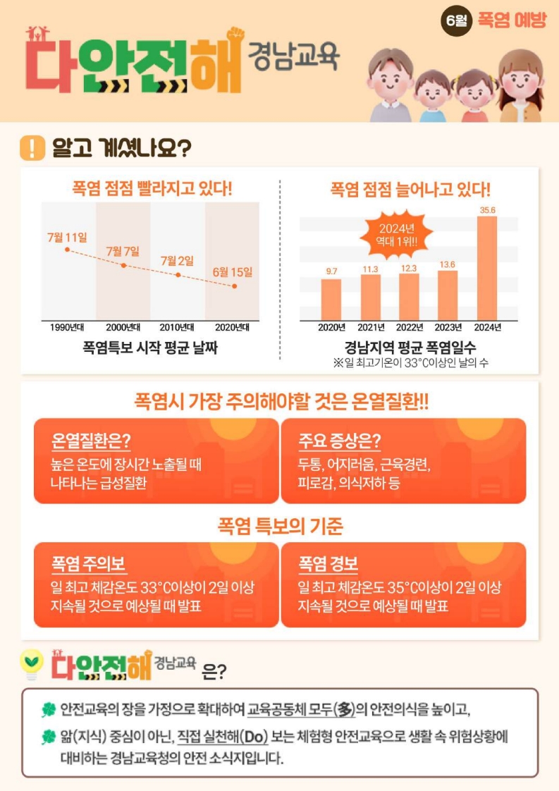 다안전해경남교육(6월)_1.jpg