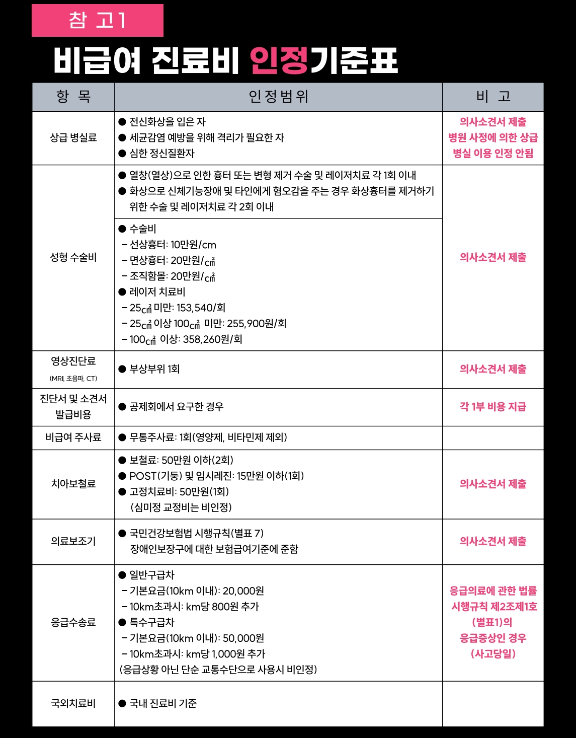 공제급여 청구제도 안내_2.jpg
