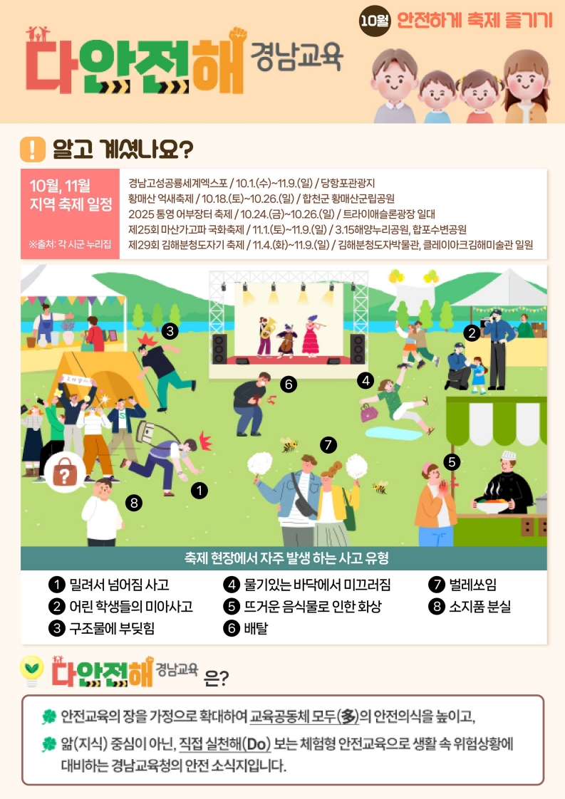경상남도교육청 안전총괄과_다안전해경남교육 10월호(안전하게 축제 즐기기)_1.jpg