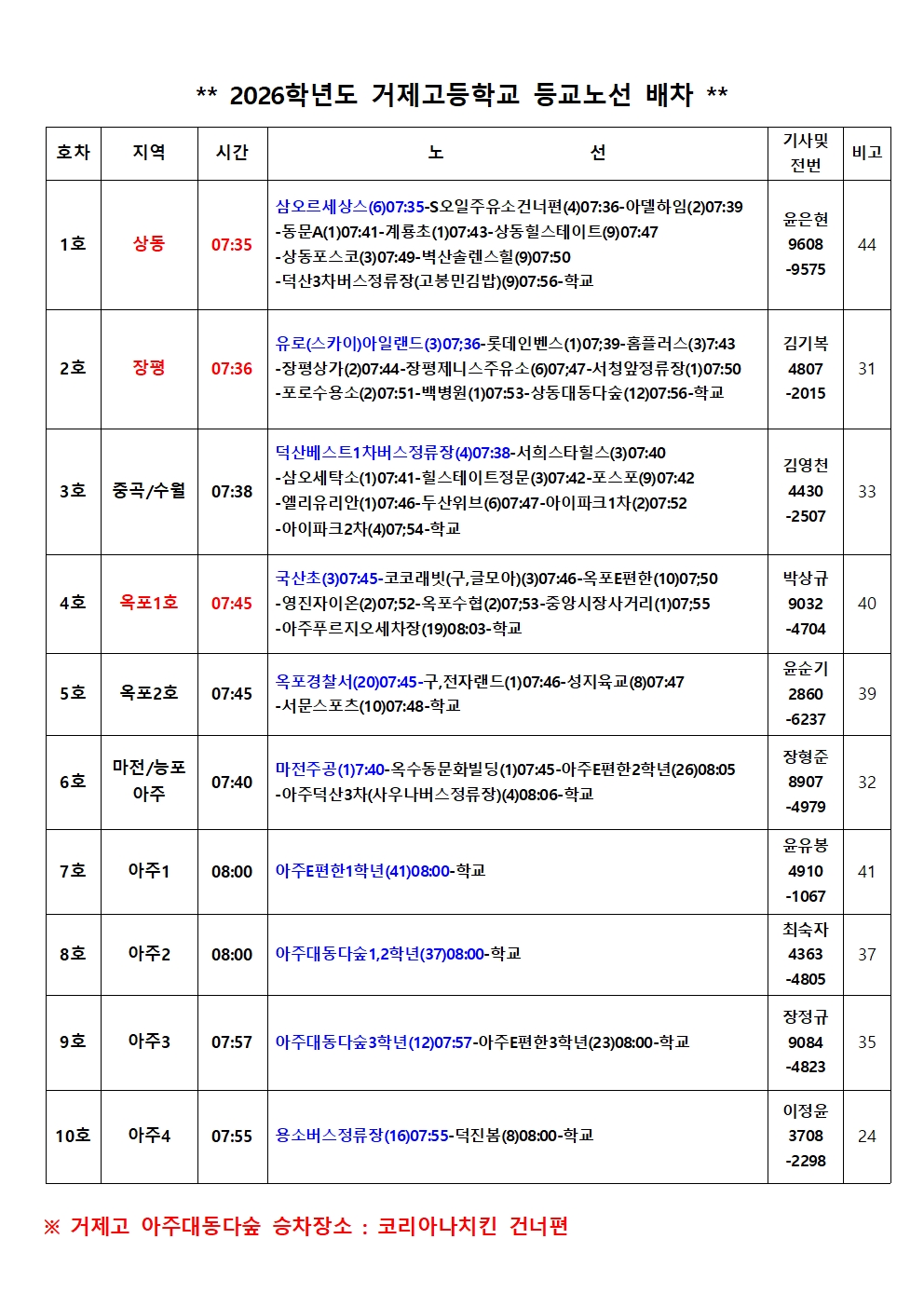 2026년 거제고 등,하교 노선(0303 수정).jpg